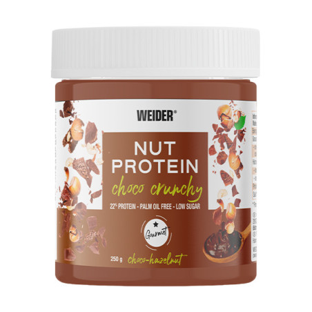 whey protein cream